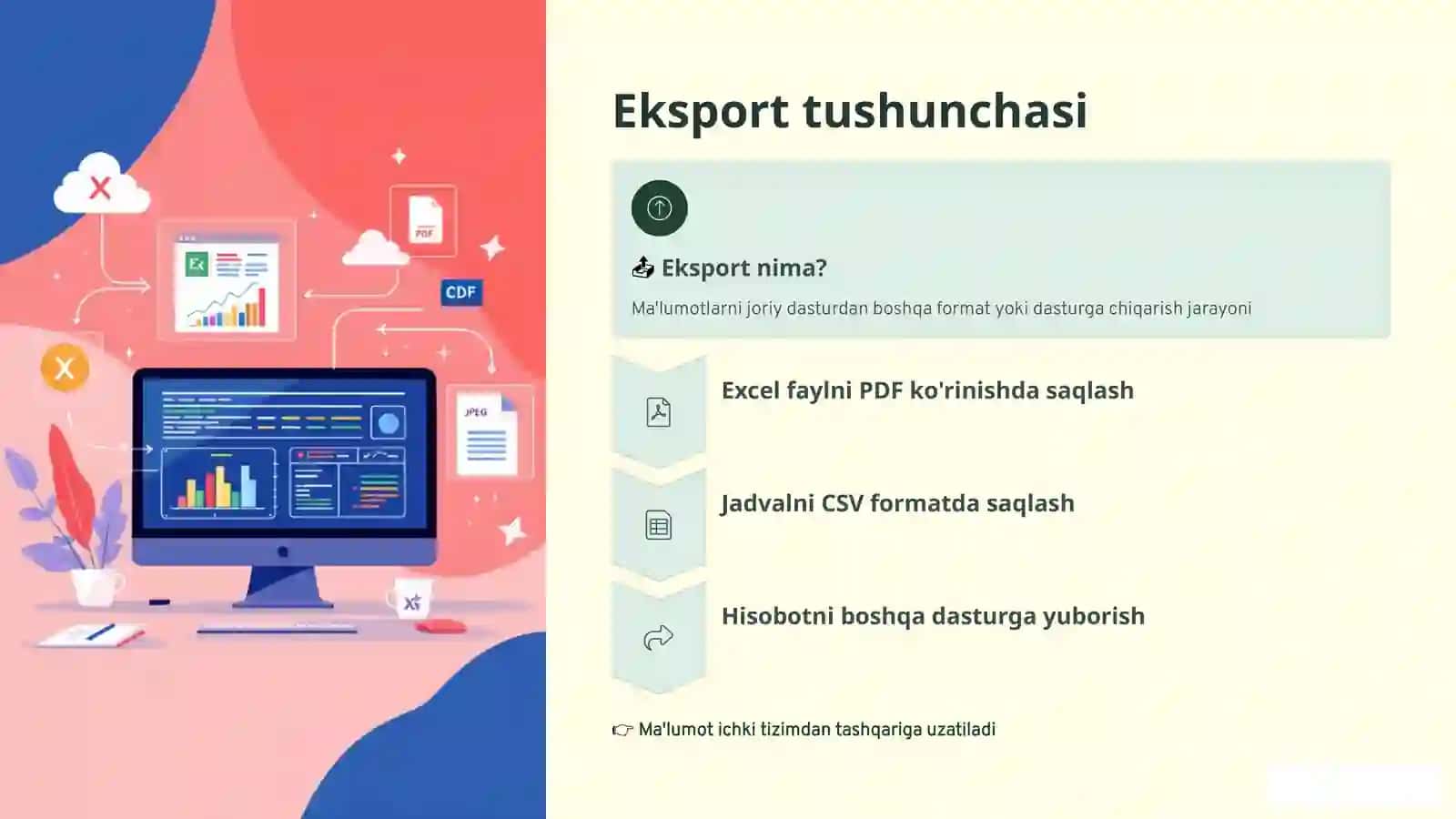 Jamlovchi jadvallar va diagrammalar 4