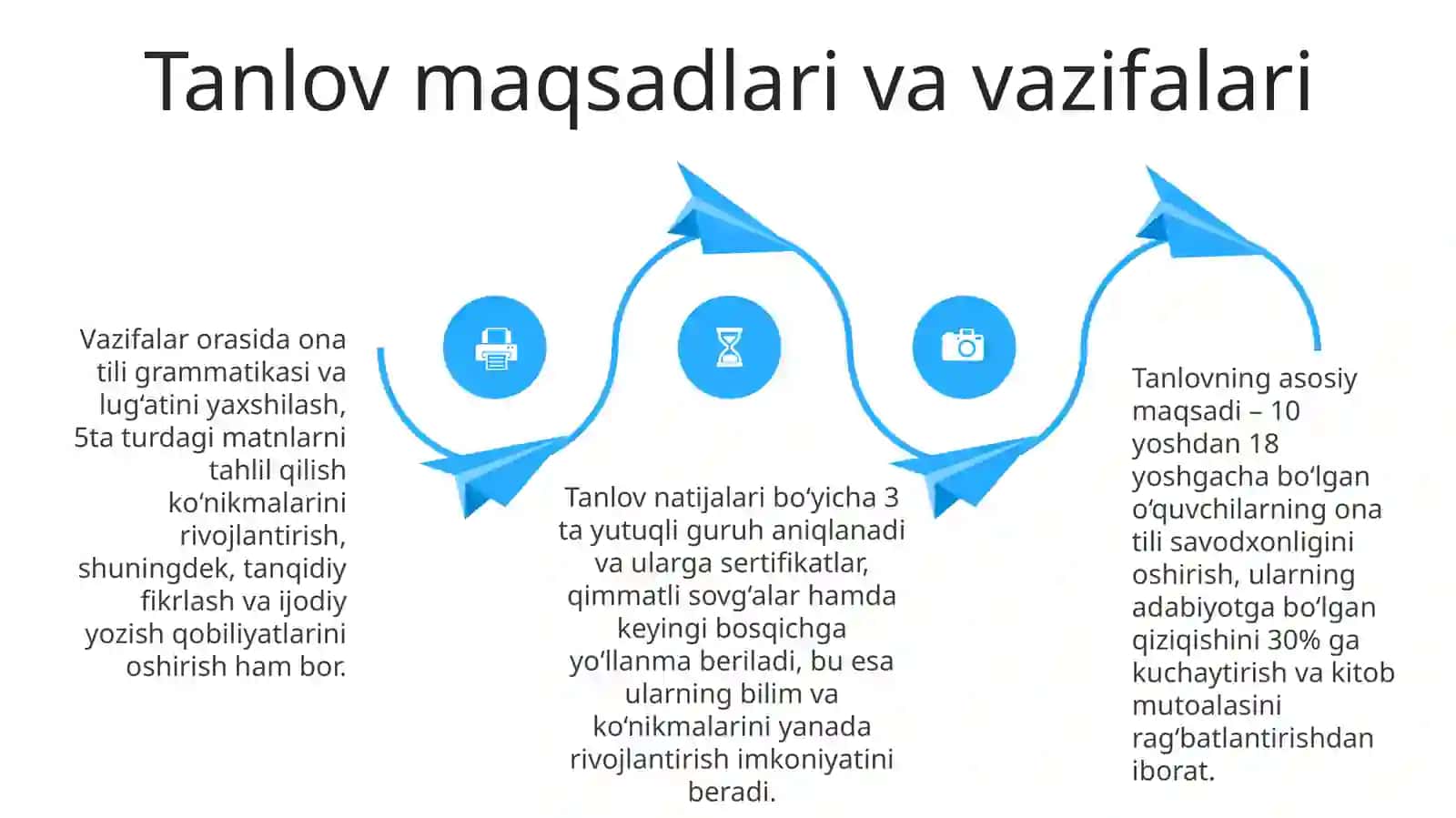 Ona tili o'qish savodxonlikidan konkurs bellashuvlar tayyorlash va o'tkazish metodikasi 4