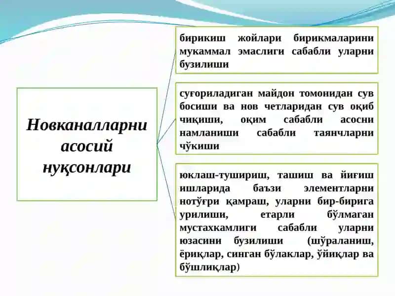 НОВКАНАЛЛАРНИ ТАЪМИРЛАШ ВА ТОЗАЛАШНИ ТАШКИЛҚИЛИШ 4