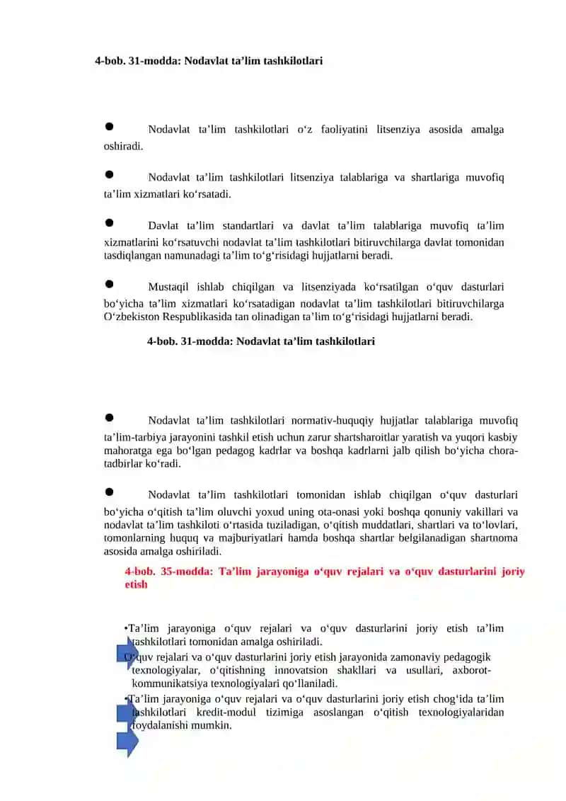 O’zbekistan Respublikasining “Ta’lim to’g’risidagi qonuni” va uning mohiyati. 4