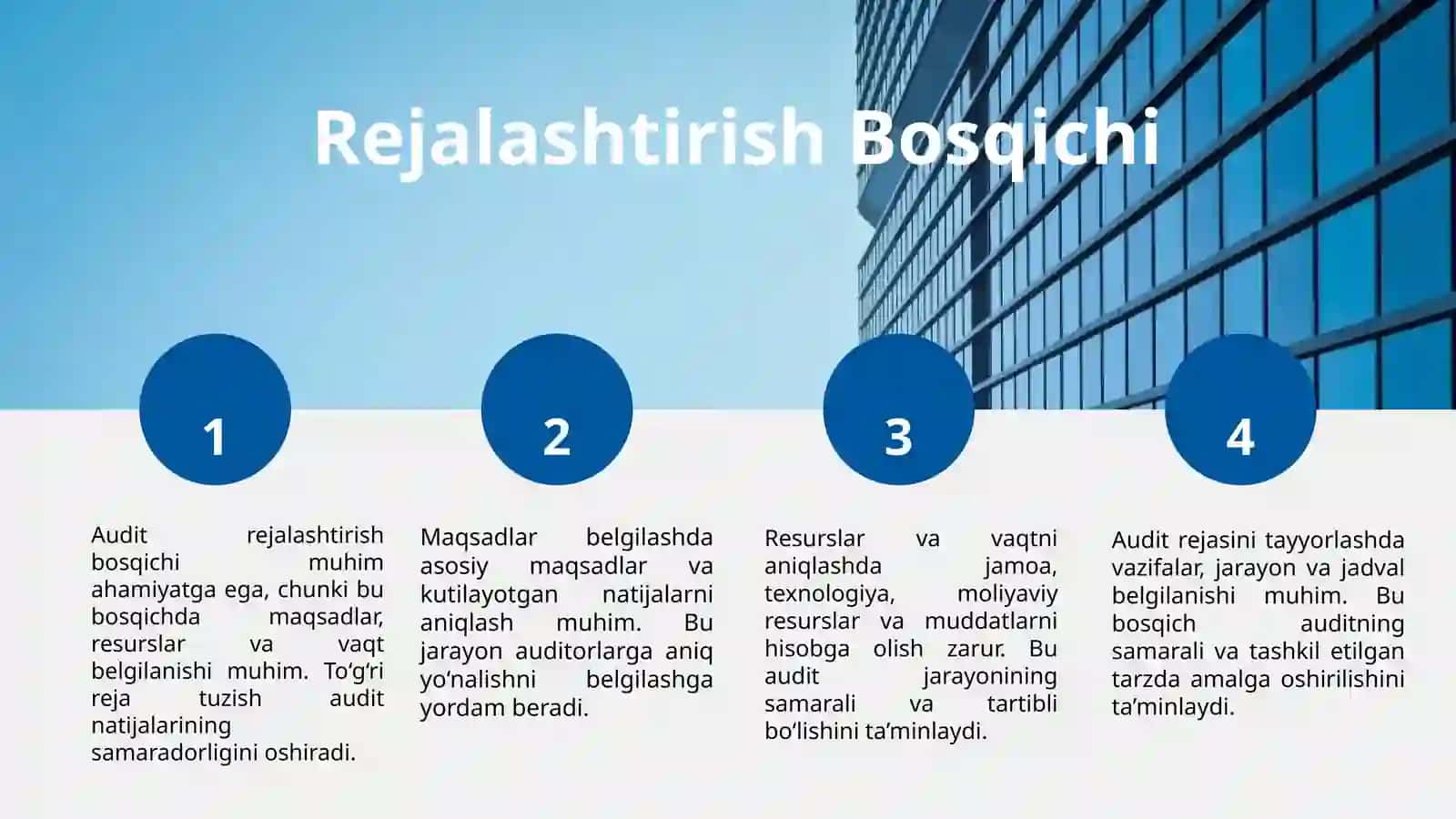 Moliyaviy hisobot auditini tashkil etish bosqichlari 4