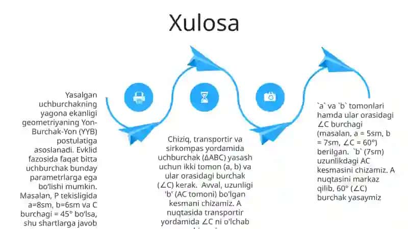 Ikki tomoni va ular orasidagi burchagi bo'yicha uchburchak yasash 4