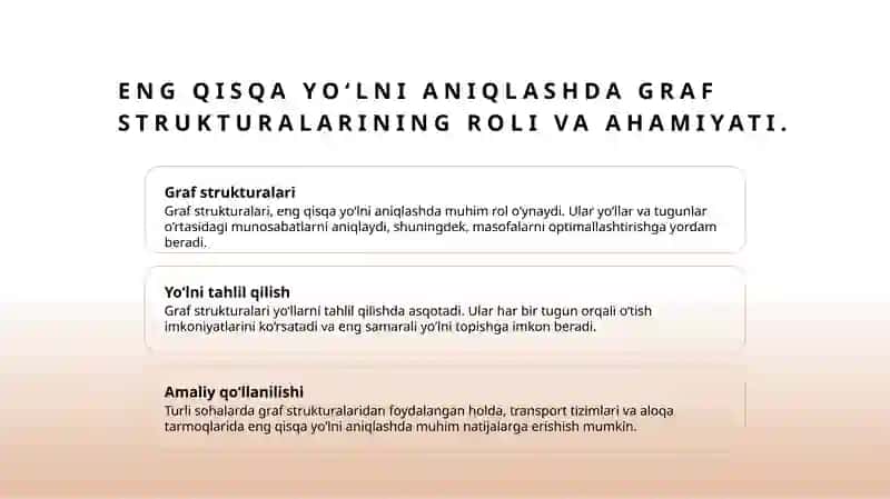 Graflarda eng qisqa yo‘lni aniqlash masalalari 4