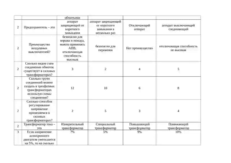 Тест по предмету «Электрические машины» 4