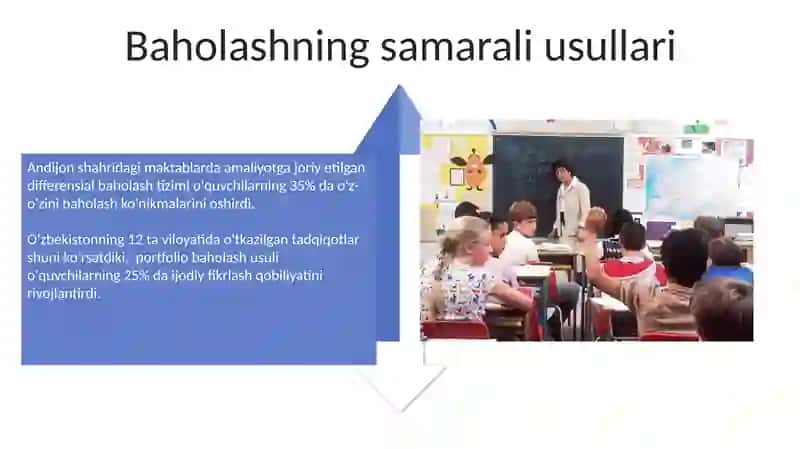 Zamonaviy Pedagogik Yondashuvlar va Uning Samaradorligi 4
