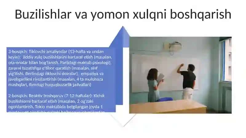 O‘qituvchining sinf jamoasini muloqotasosida boshqarish bosqichlari 4
