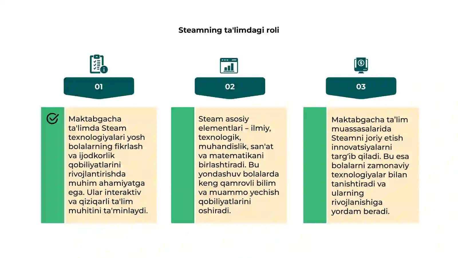 Maktabgacha taʼlimda Steamning órni 4