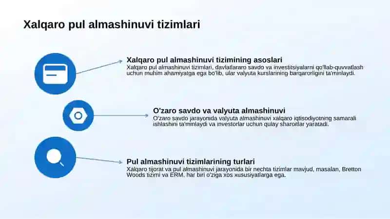 Pulning jahon puli funksiyasi 4