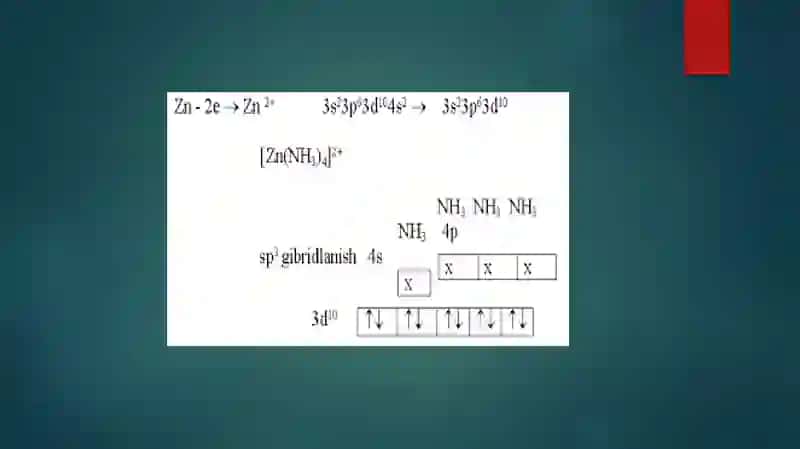 KOMPLEKS BIRKMALARNING IZOMERYASI MARKAZIY IONNING LIGANT BILAN ELEKTRO STATIK TA`SIRLASHUVI. 4