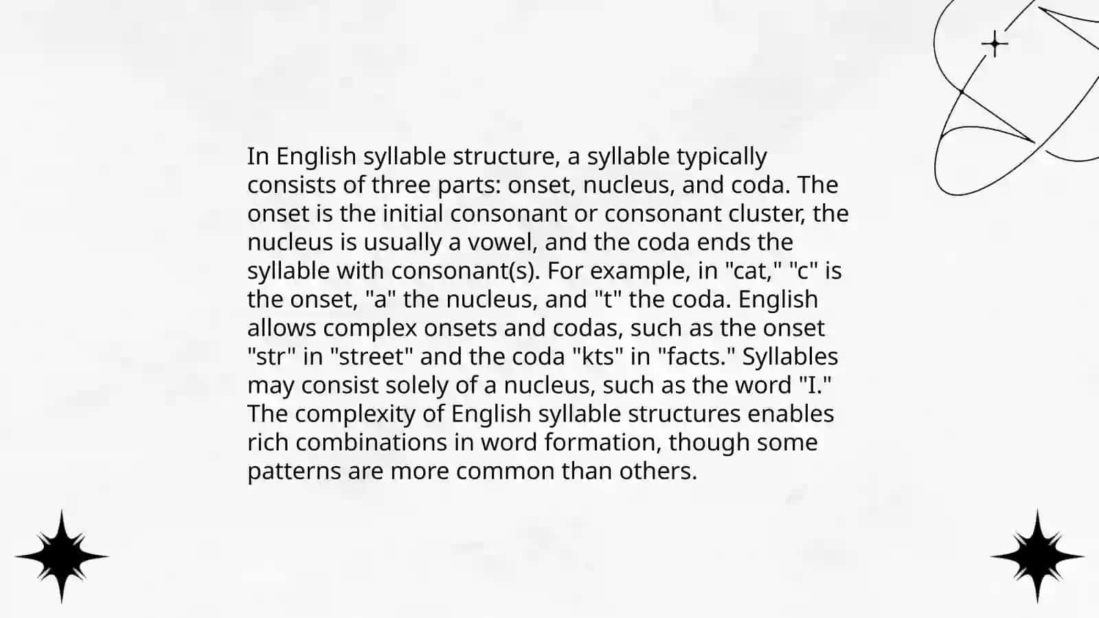 Definition or the Syllable 4