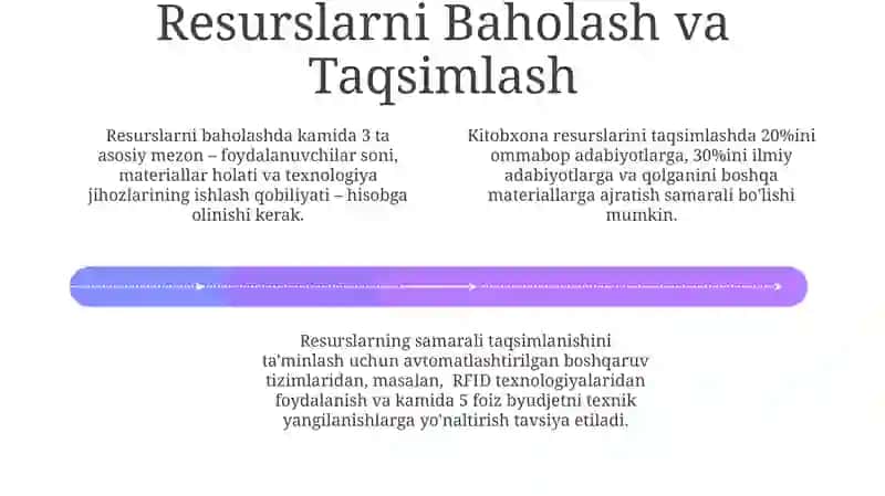 Kutubxona Axborot Faolligi Rejalashtirish 4