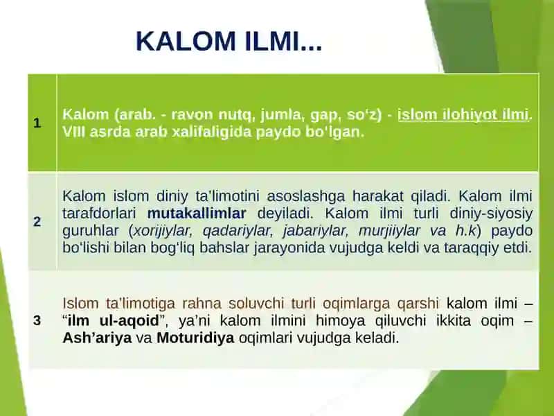Islom dini manbalari, aqidaviy  maktablari va ularning hozirgi davrdagi ahamiyati 4