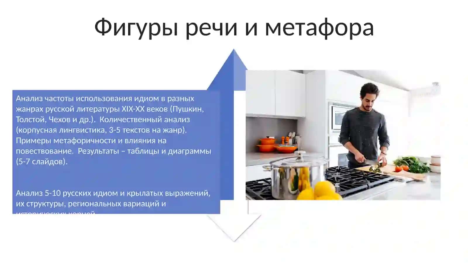 Презентации фразеологизмы в русском языке и крылатые выражения 4