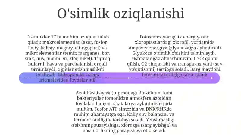 6-sinf botanika 2018-yil kitob bo'yicha barcha mavzular 4