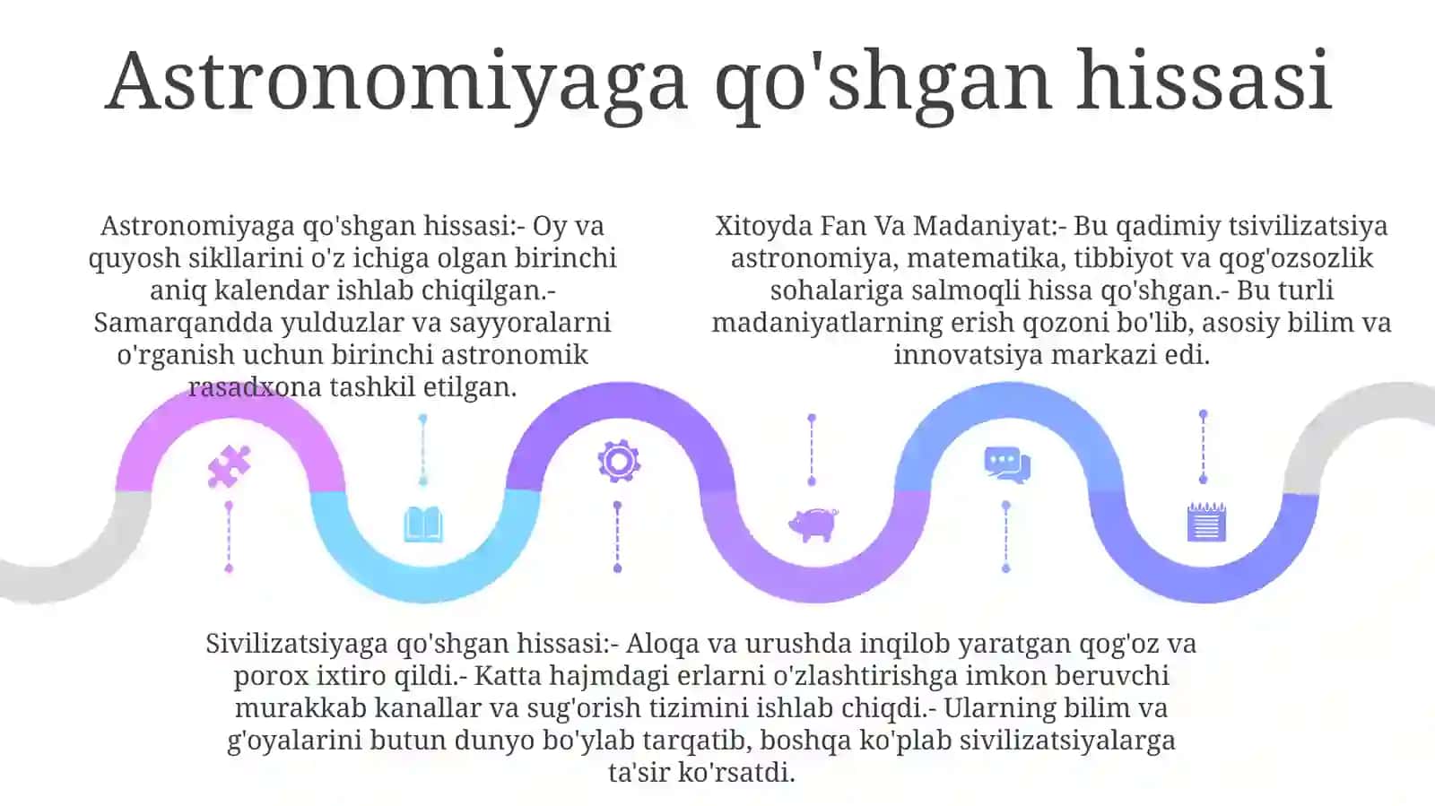 Xida fan va madaniyat 4