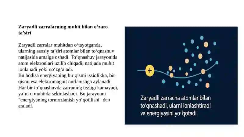 Zaryadli zarralarning muhitdan o‘tishi 4