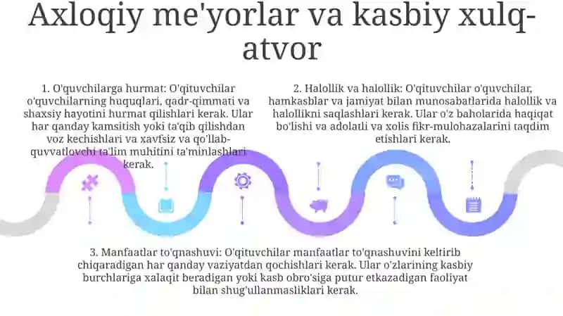 Bo‘Lajak O‘Qituvchilarning O‘Quv-Me‘Yoriy Hujjatlari Bilan Ish Yuritishi. 4
