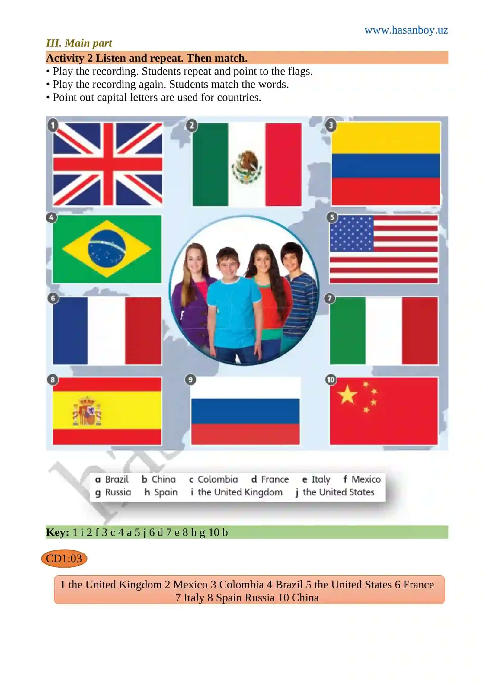 Countries around the world 4