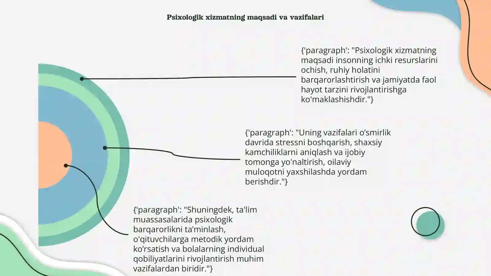 Psixologik xizmatni tashkil etish muommolari 4