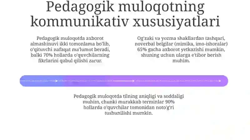 Pedagogik muloqotning o'zig axsiyuslari va funksiyalari 4