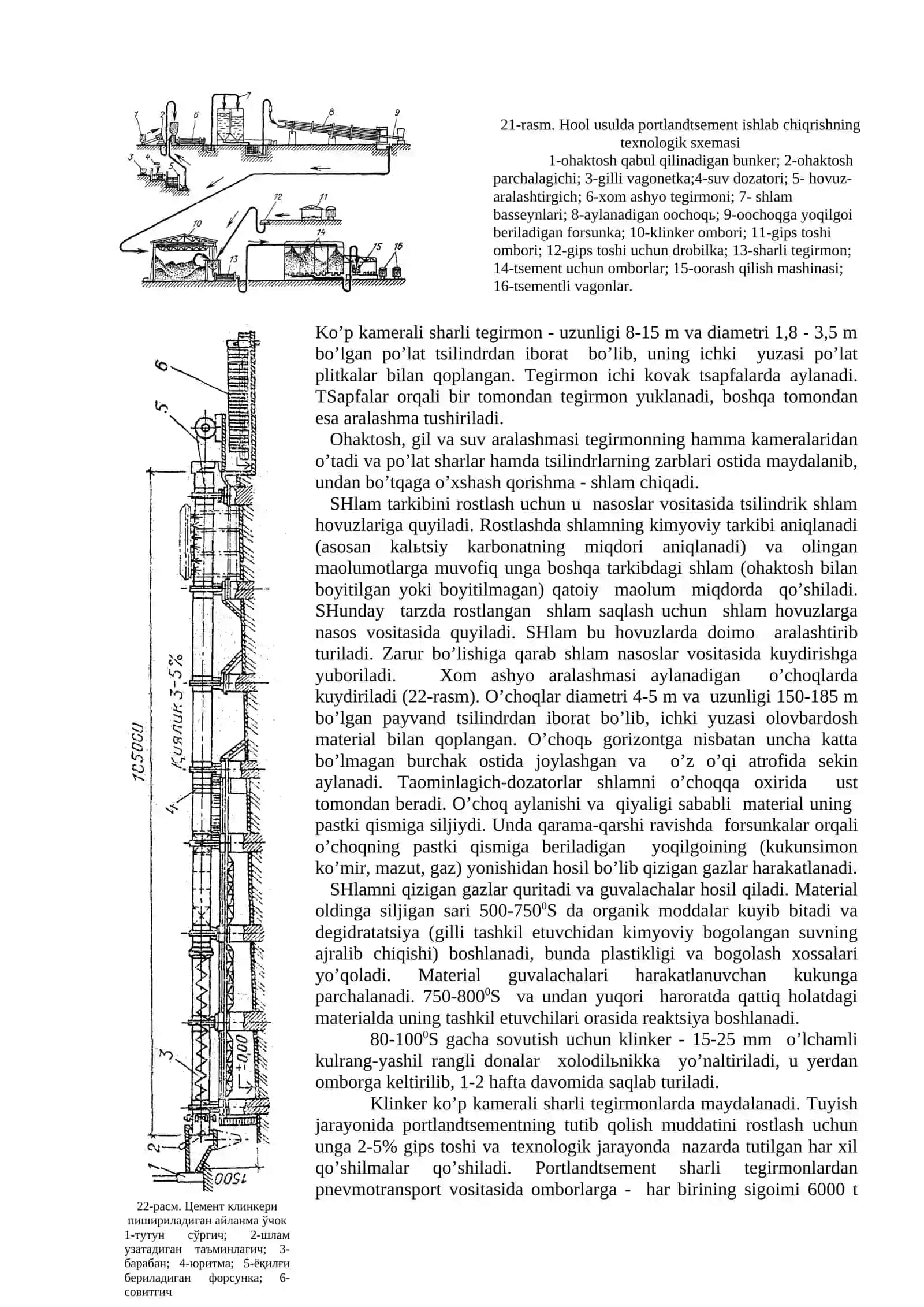 GIDRAVLIK BOGLOVCHI MODDALAR 4