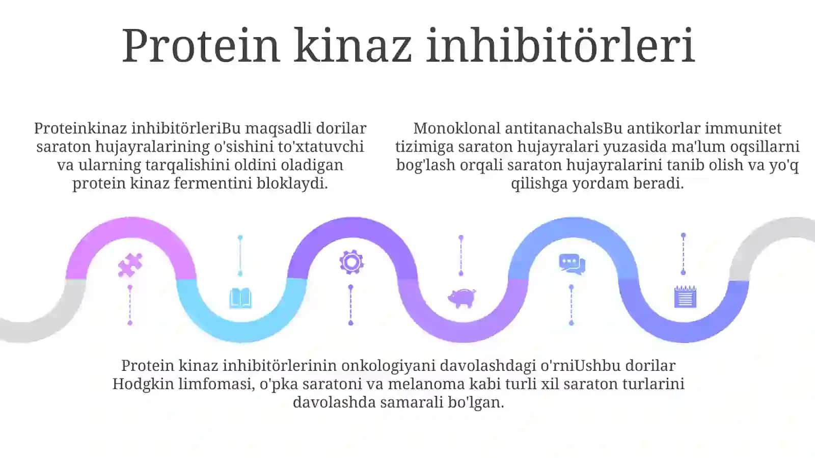 Monoklonal Antitanachalar Proteinkinaza Ingibitorlari 4