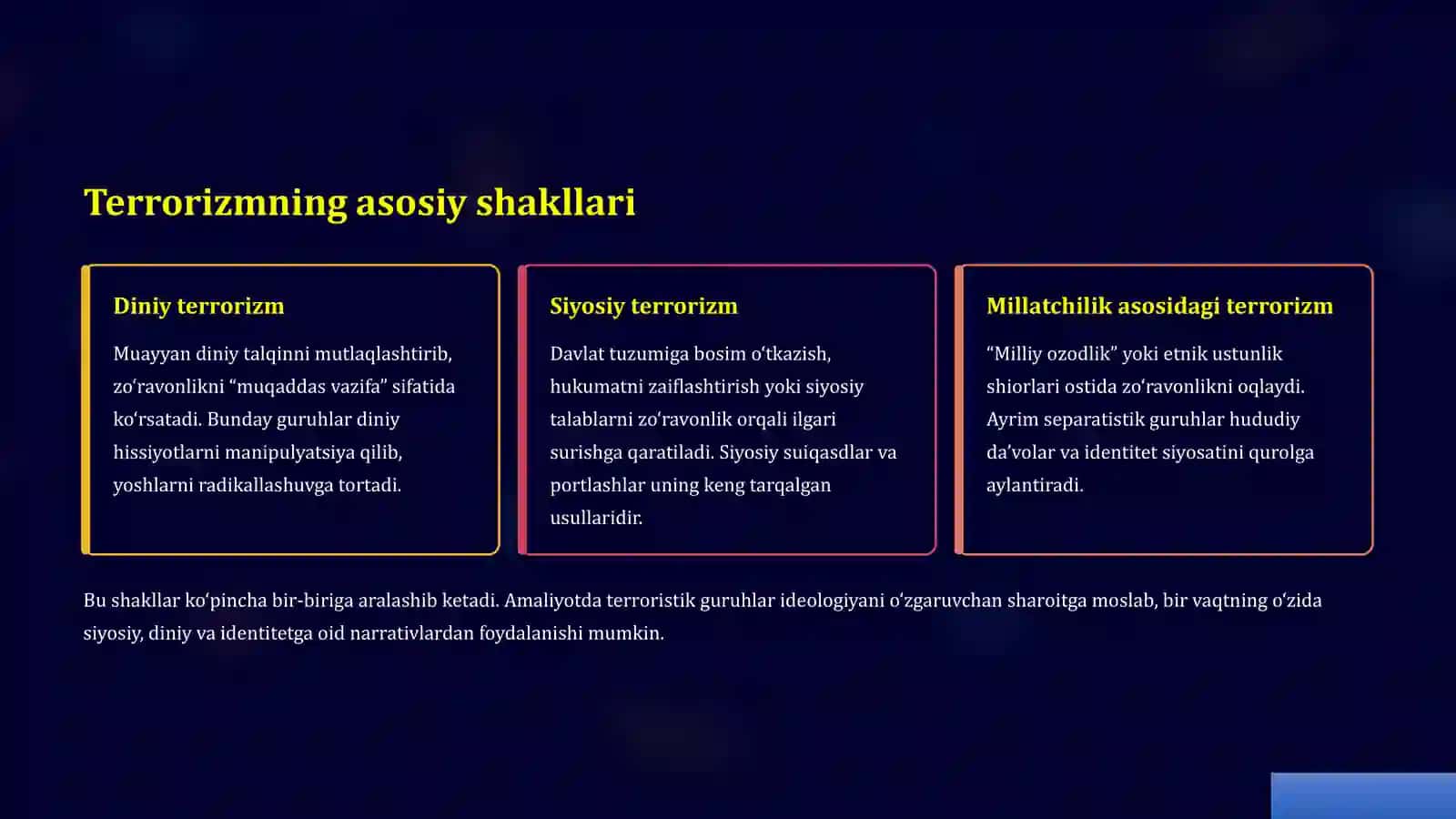 Globallashuv sharoiti da terrorizm 4
