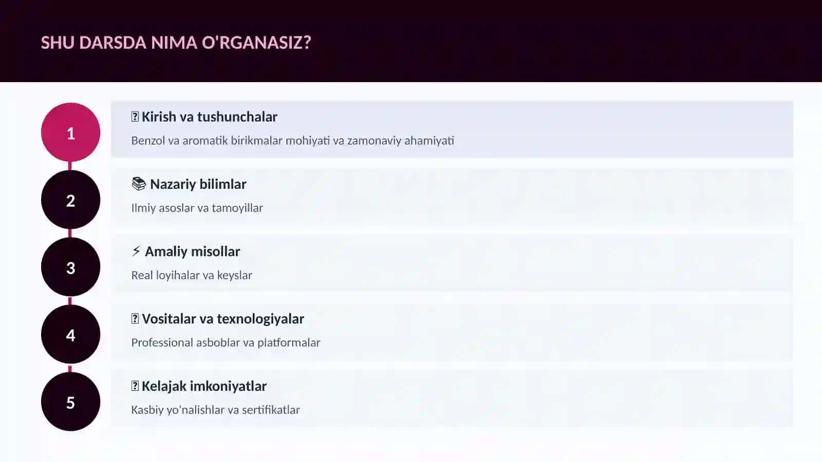 Benzol va aromatik birikmalar 4