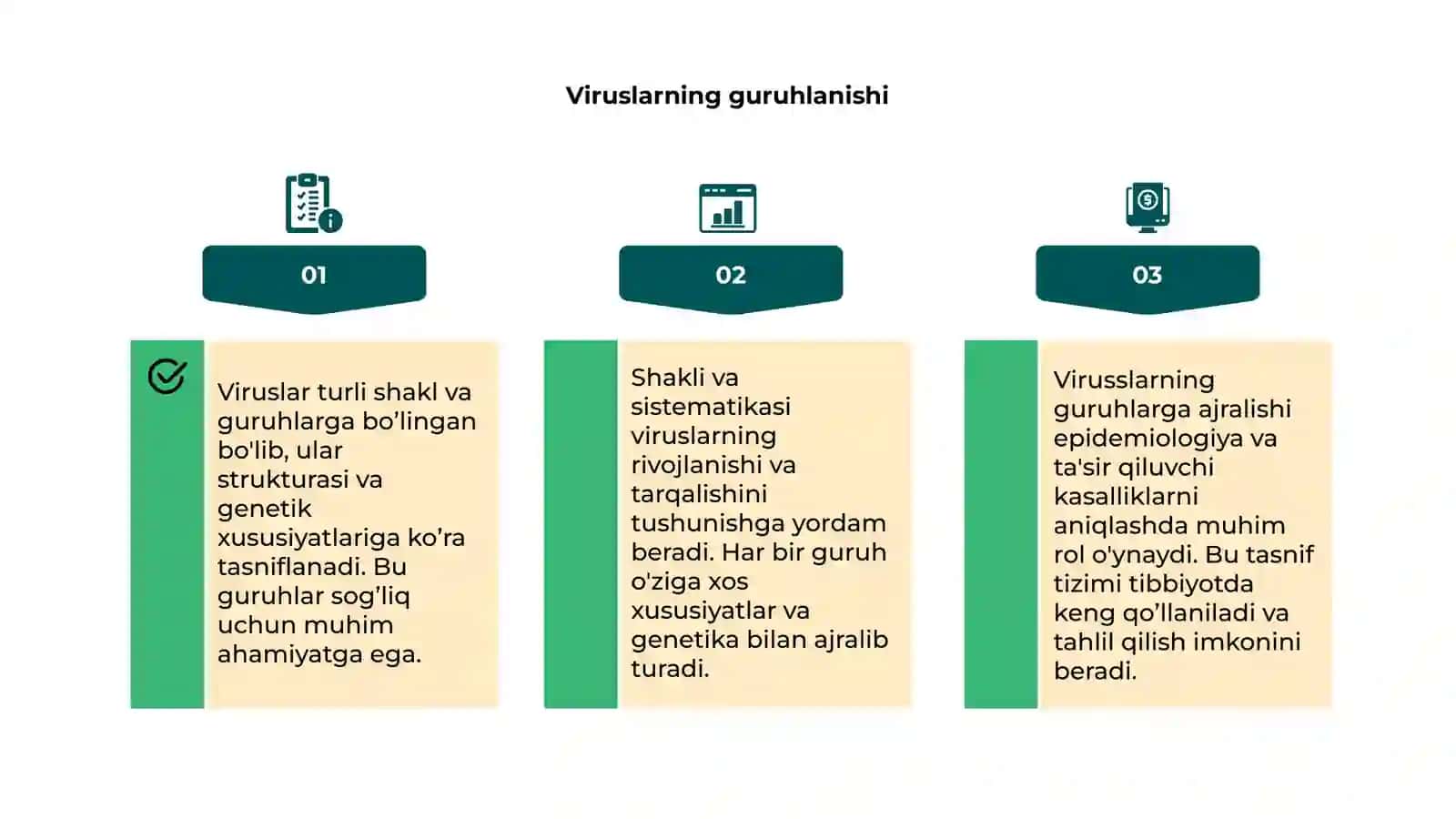 Viruslarning shakli guruhlari va sistematikasi 4