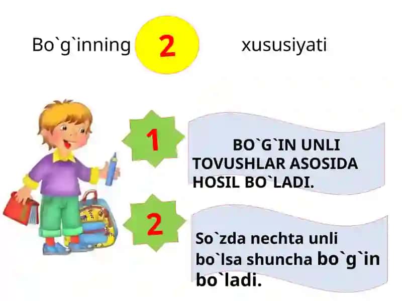 Bo`ginvauning turlari 4