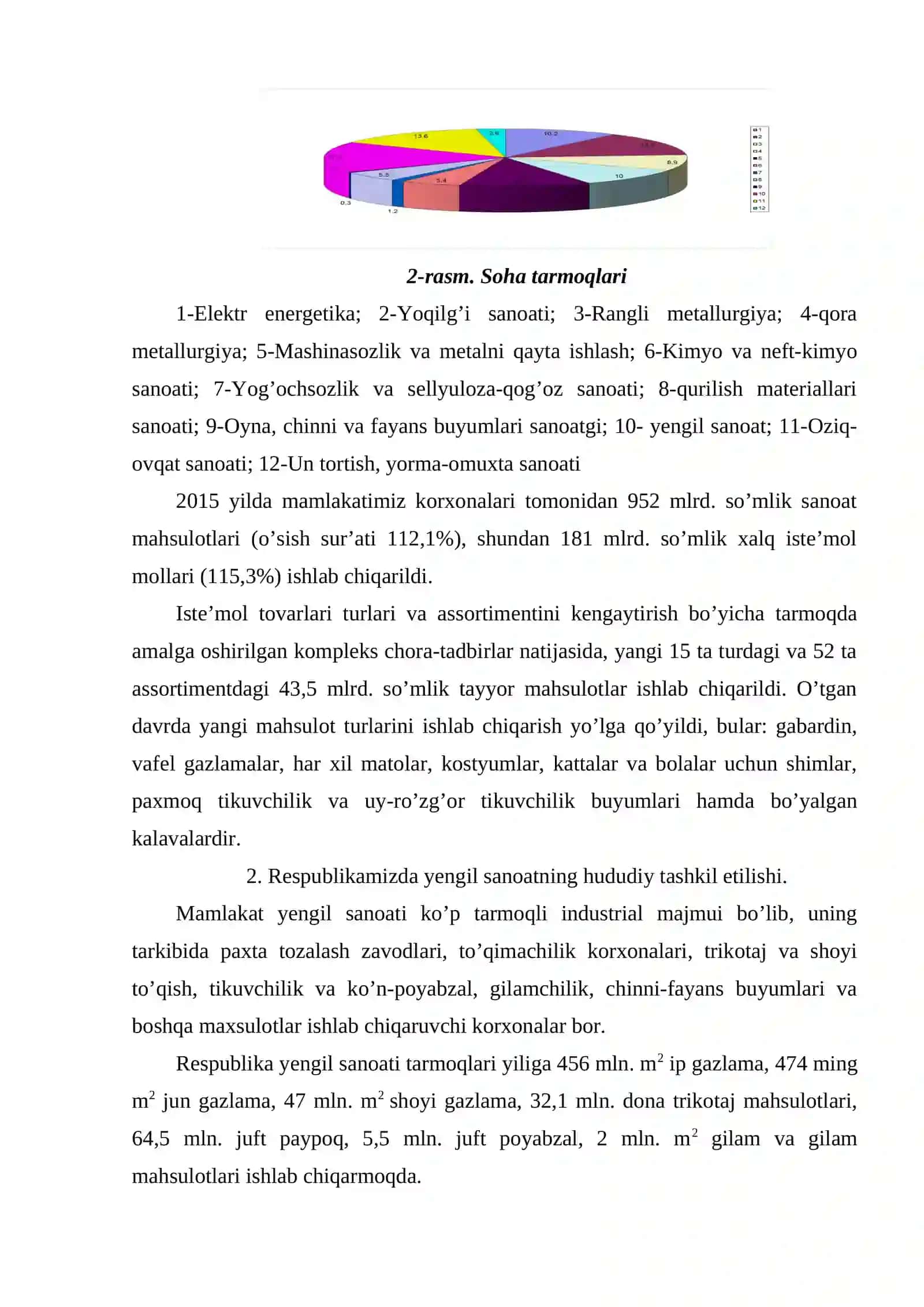 Yengil sanoat tarmoqlarining rivojlanish istiqbollari 4