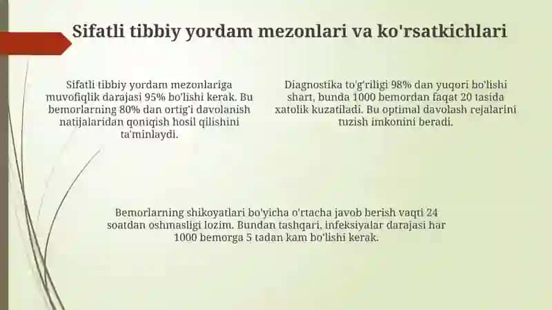 Bemorni yuqori sifatli tibbiy yordam koʻrsatish huquqi 4