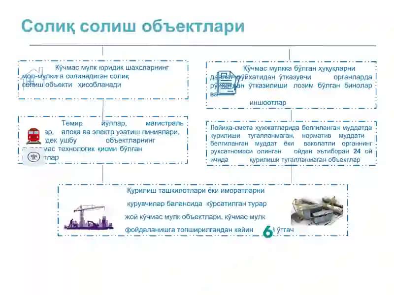 ЮРИДИК ШАХСЛАРНИНГ МОЛ-МУЛКИГА СОЛИНАДИГАН СОЛИҚ. ЮРИДИК ШАХСЛАРНИНГ МОЛ-МУЛКИГА СОЛИНАДИГАН СОЛИҚ ИМТИЁЗЛАРИ.ppt 4