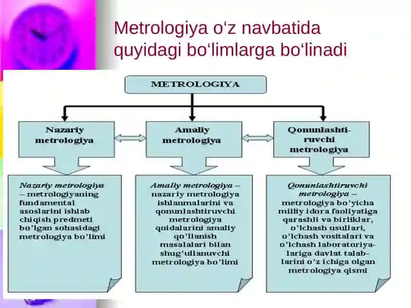 Metrologiyavastandartlashtirish 4