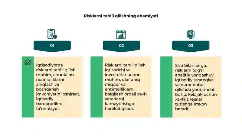 Iqtisodiyotda risklarni tahlil qilish 4