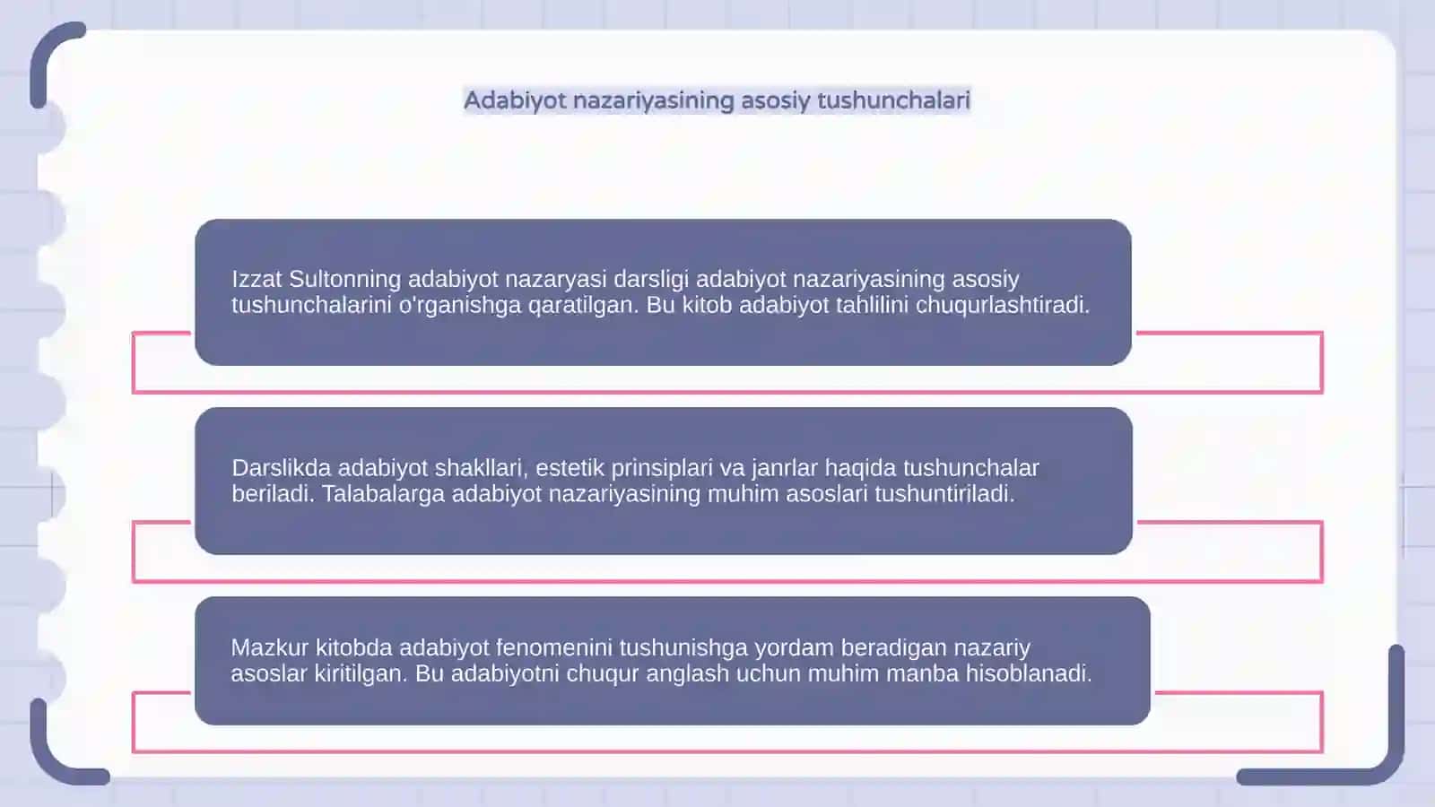 Izzat Sultonning adabiyot nazaryasi darsligi 4