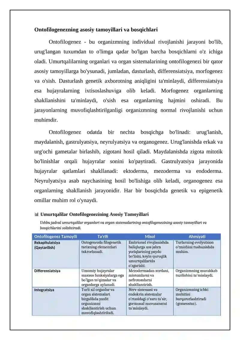Umurtqalilar organlari va organ sistemalarining ontofilogenezi 4