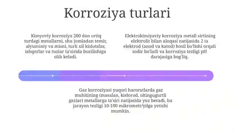 Kimyoviy va gaz korroziyasi 4
