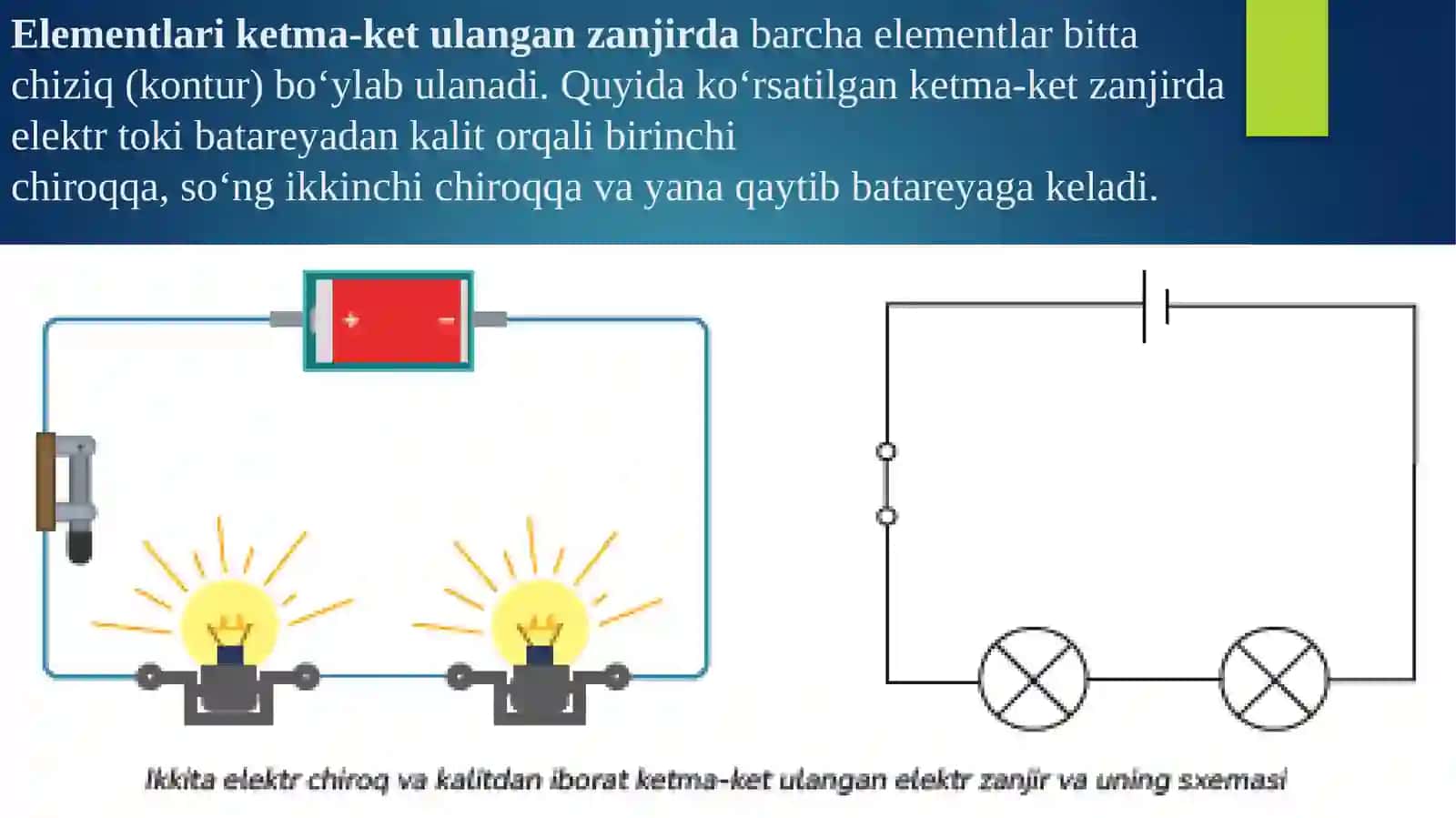 Elektrzanjirturlari 4