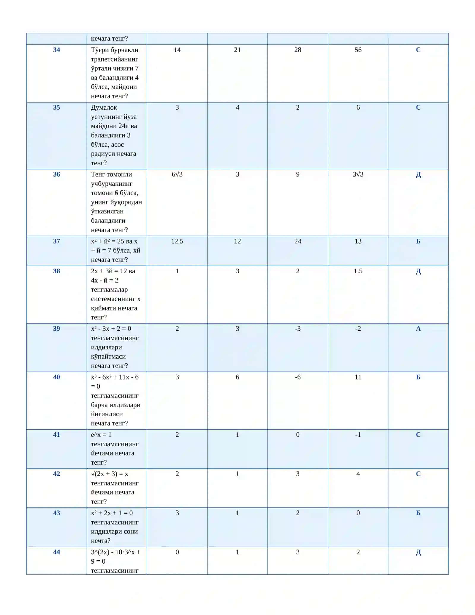 АРГОС ТЕСТ САВОЛЛАРИ ВА ЖАВОБЛАРИ ARGOS_MATEMATIKA_150_test 4