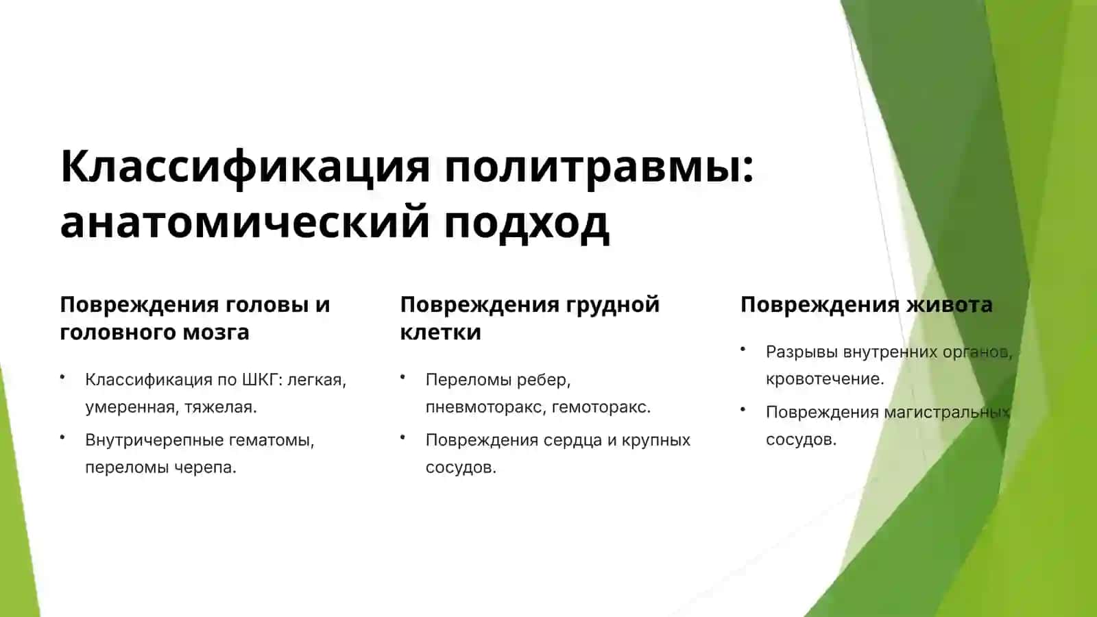Политравма. Классификация 4