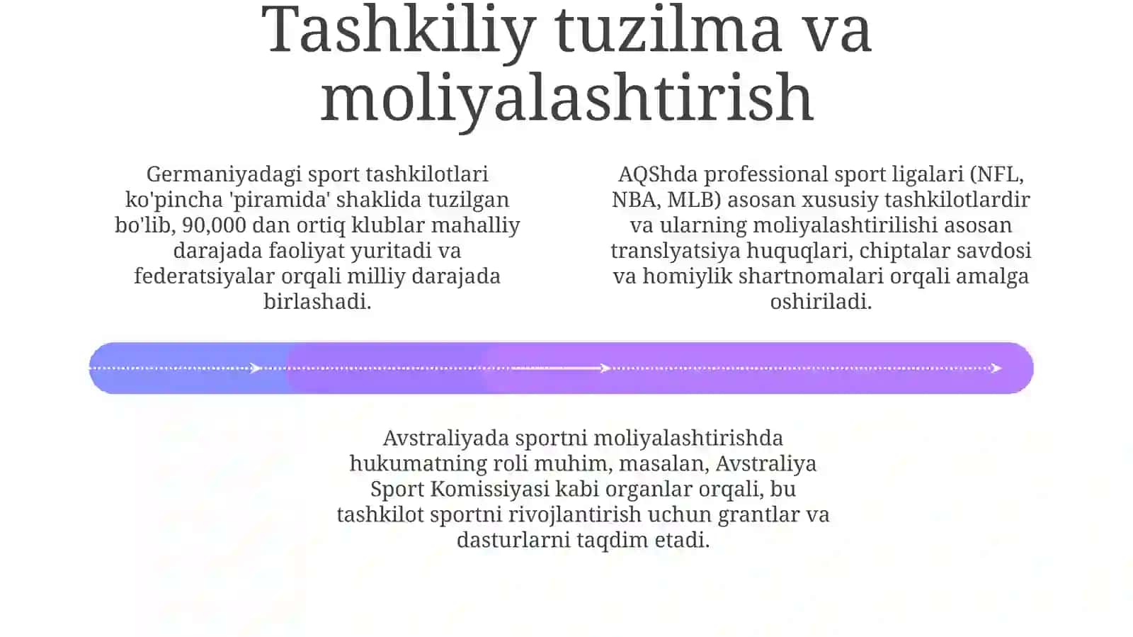 Xorijiy mamlakatlarda sportni boshqarish tizimi 4