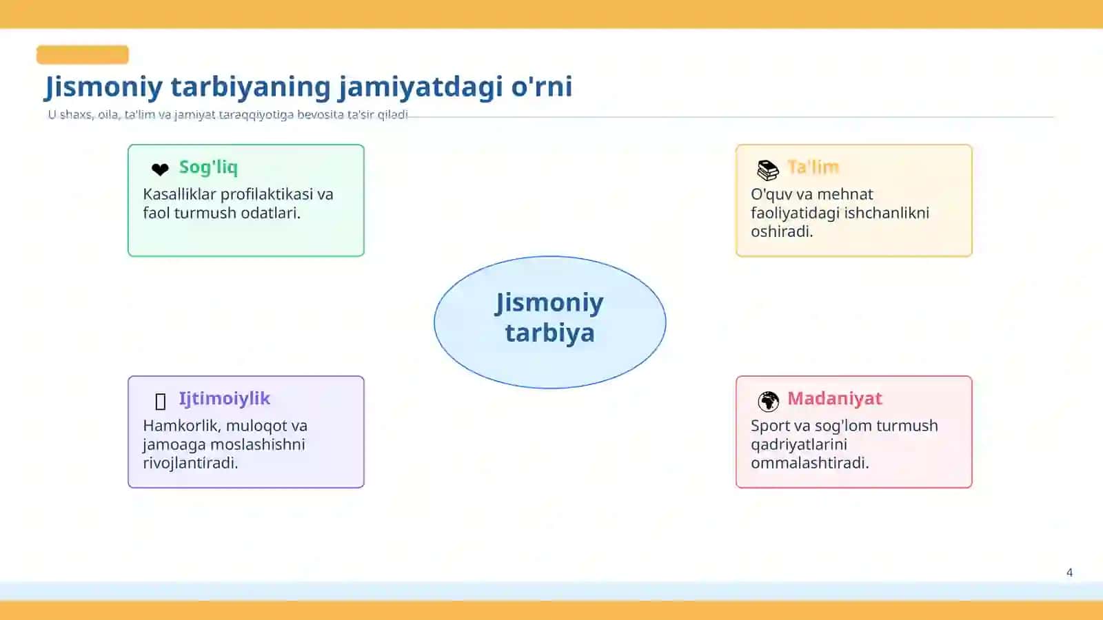 Jismoniy tarbiyaning jamiyatdagi asosiy funksiya va shakllari 4