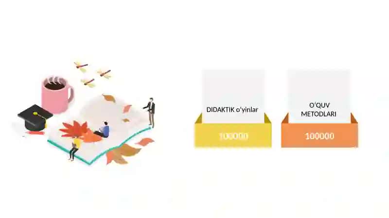 Zamonaviy pedagogik texnologiyalar va uning bugungi kundagi zarurati 4