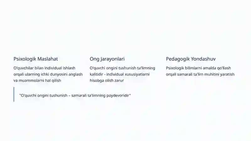 Zamonaviy Ta'lim va Psixologiya: Inson Ongini Yangi Nuqtai Nazar 4