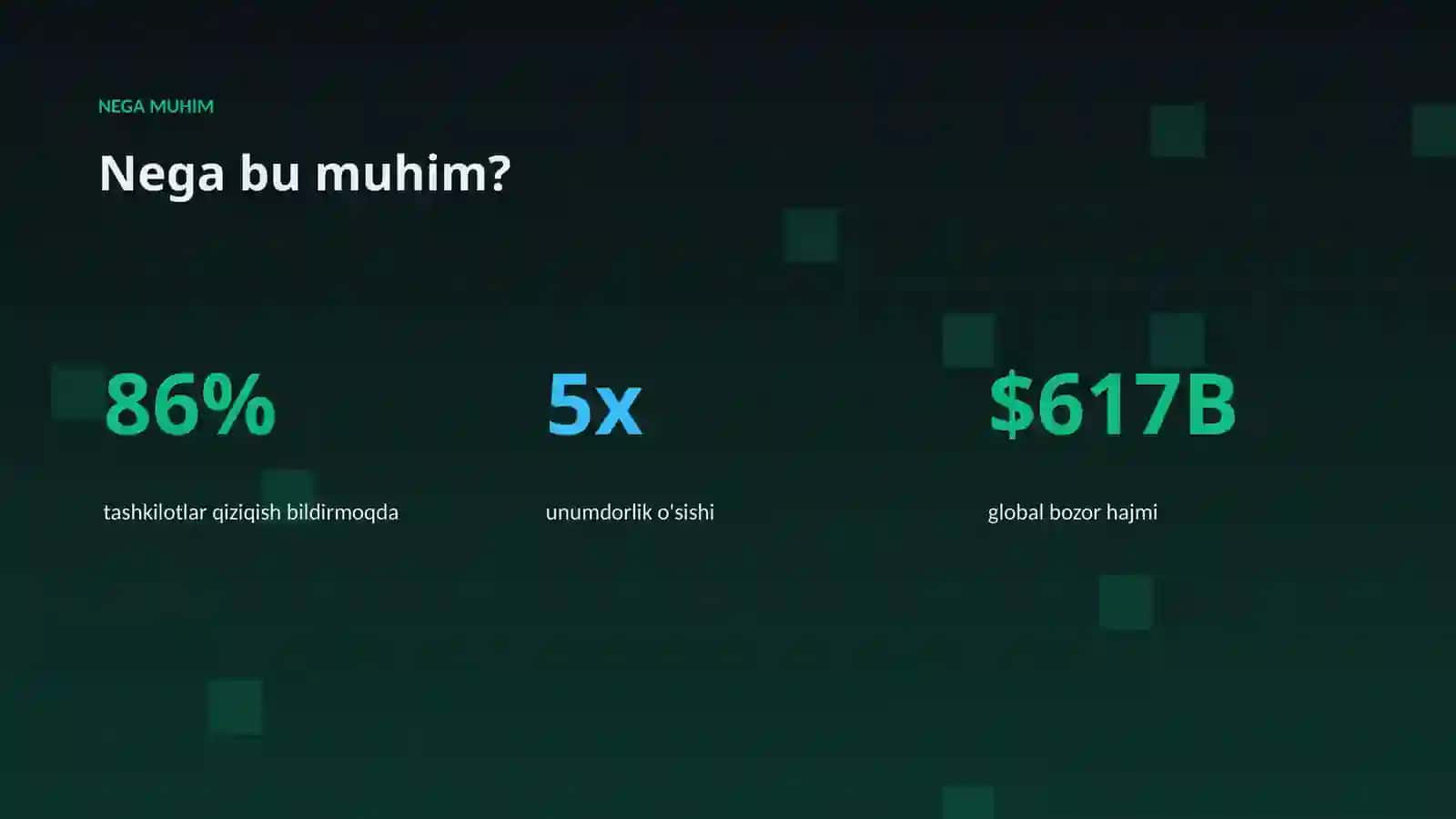 AI INSIGHTS • PREMIUM TAQDIMOT 4