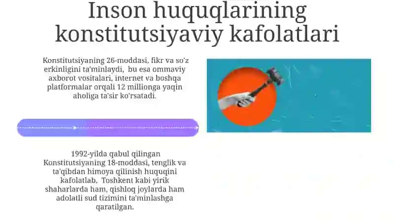 Konstitutsiyaga muhim kafolatlar 4