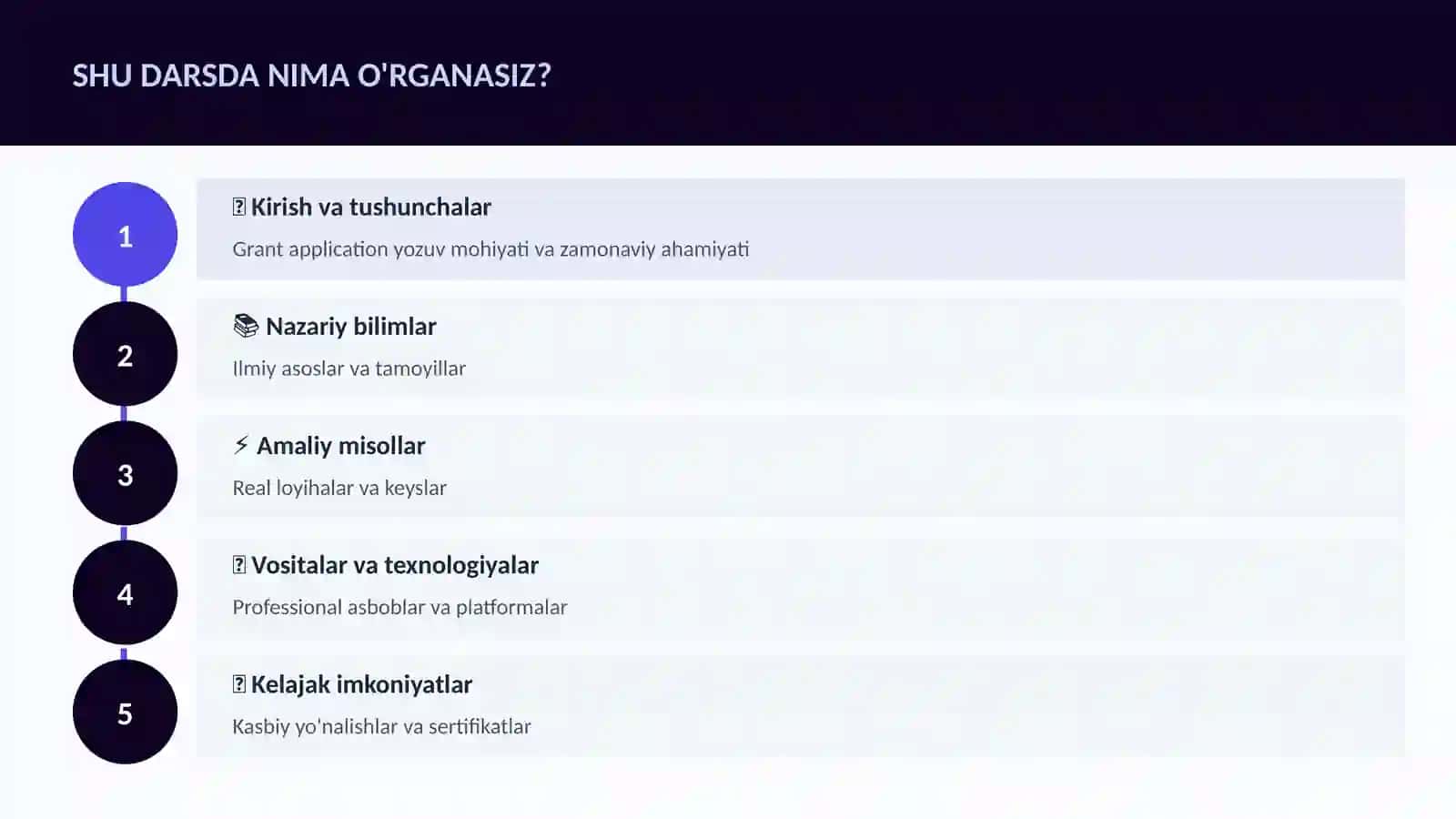 ADABIYOT VA YOZUV 4