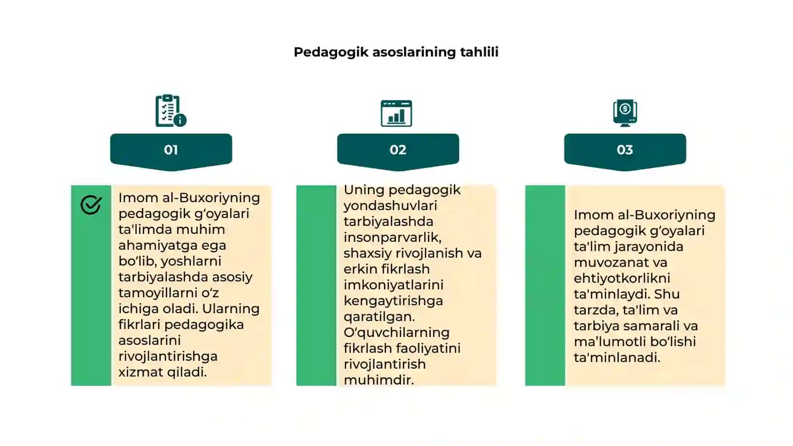 Imom al-Buxoriyning pedagogik gʻoyalari 4
