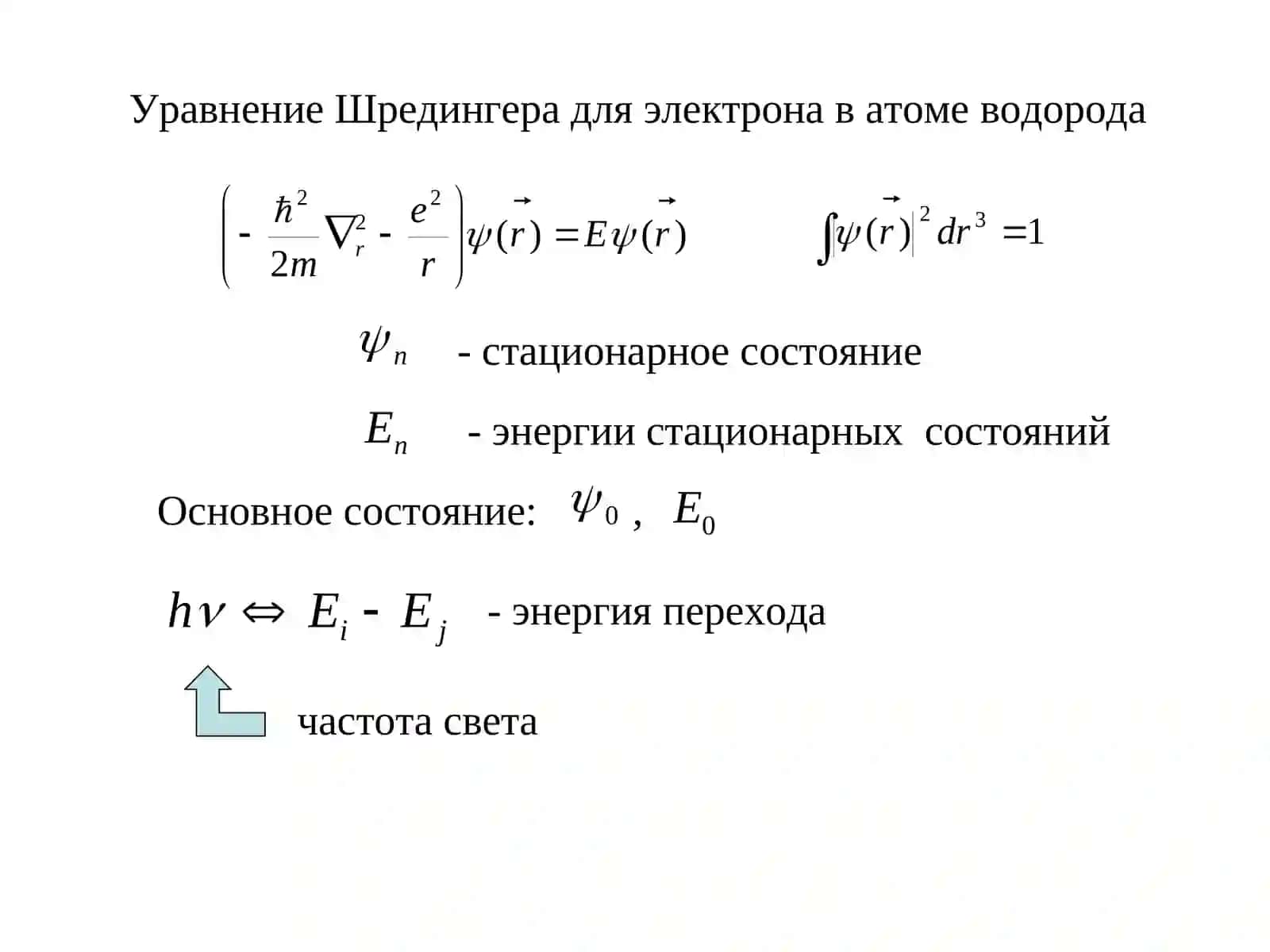 Уравнение Шредингера для атома водорода 4